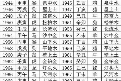 属金|八字五行属金的金命人的特点